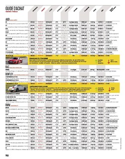 2015-12-sport-auto-647-112.jpg