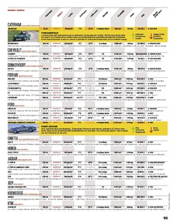2015-12-sport-auto-647-113.jpg