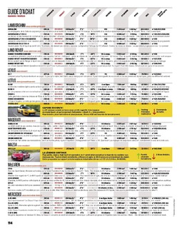 2015-12-sport-auto-647-114.jpg
