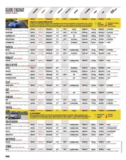 2016-01-sport-auto-648-100.jpg