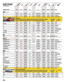 2016-03-sport-auto-650-104.jpg