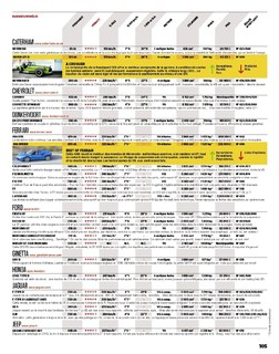 2016-03-sport-auto-650-105.jpg
