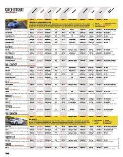 2016-03-sport-auto-650-108.jpg
