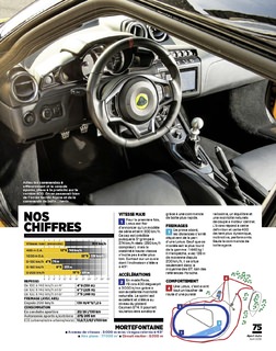 2016-04-sport-auto-651-075.jpg