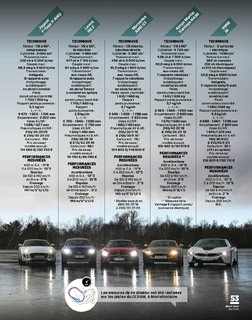2016-05-sport-auto-652-053.jpg