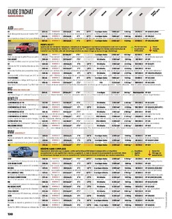 2016-05-sport-auto-652-100.jpg
