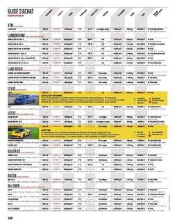 2016-06-sport-auto-653-120.jpg