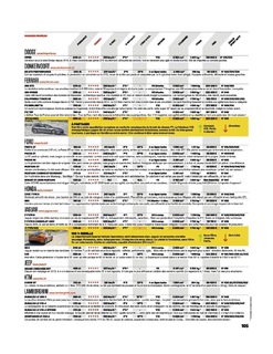 2016-09-sport-auto-656-105.jpg