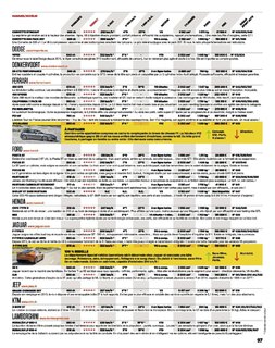 2016-10-sport-auto-657-097.jpg