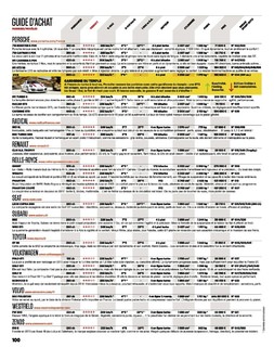 2016-10-sport-auto-657-100.jpg