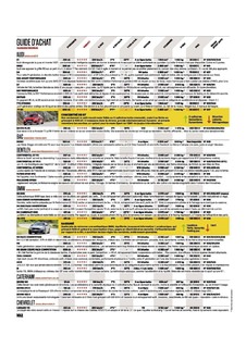 2016-11-sport-auto-658-101.jpg