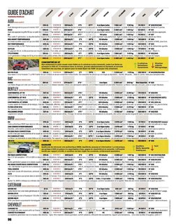 2016-12-sport-auto-659-098.jpg