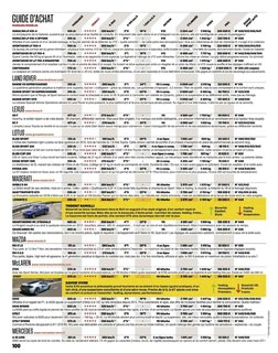 2016-12-sport-auto-659-100.jpg