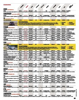 2017-01-sport-auto-660-095.jpg