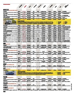 2017-02-sport-auto-661-100.jpg