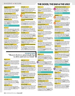 2017-03-car-magazine-656-148.jpg
