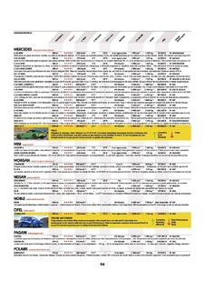 2017-04-sport-auto-663-114.jpg
