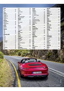 2017-04-sport-auto-hs-26h-007.jpg