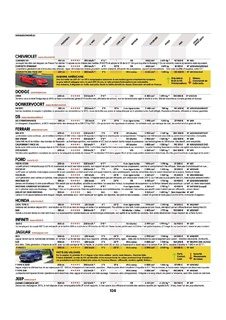 2017-05-sport-auto-664-104.jpg