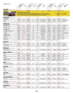 2017-06-sport-auto-665-115.jpg