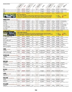 2017-08-sport-auto-667-104.jpg