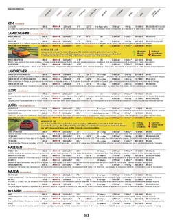 2017-09-sport-auto-668-103.jpg