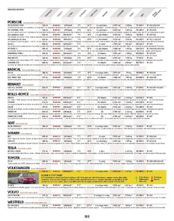 2017-09-sport-auto-668-105.jpg