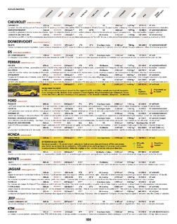 2017-11-sport-auto-670-108.jpg