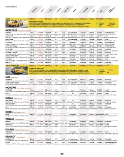 2017-11-sport-auto-670-110.jpg