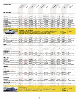 2018-01-sport-auto-672-098.jpg