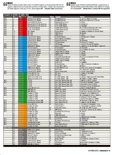 2018-02-14-2152-Auto-Hebdo-11.jpg