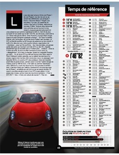 2018-03-sport-auto-674-065.jpg