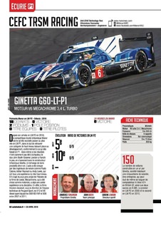 2018-04-26-2162-Auto-Hebdo-062.jpg