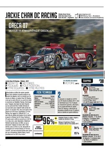2018-04-26-2162-Auto-Hebdo-073.jpg