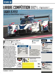 2018-04-26-2162-Auto-Hebdo-074.jpg