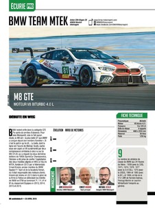 2018-04-26-2162-Auto-Hebdo-080.jpg