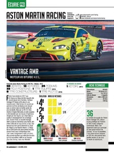 2018-04-26-2162-Auto-Hebdo-084.jpg