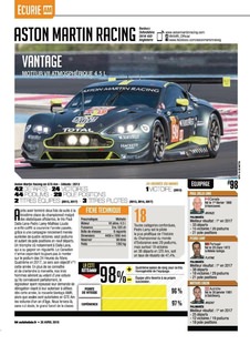 2018-04-26-2162-Auto-Hebdo-094.jpg