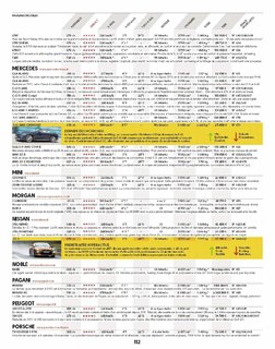 2018-04-sport-auto-675-112.jpg