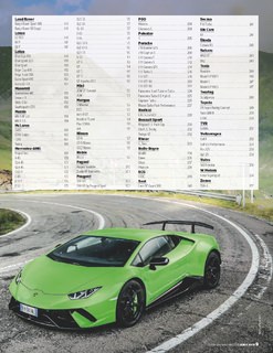 2018-04-sport-auto-hs-35h-009.jpg