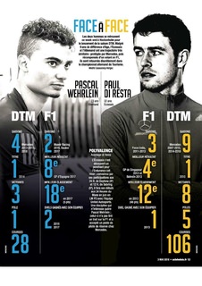 2018-05-03-2163-Auto-Hebdo-13.jpg