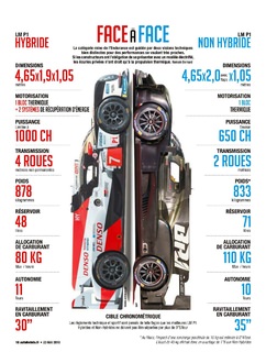 2018-05-23-2166-Auto-Hebdo-018.jpg