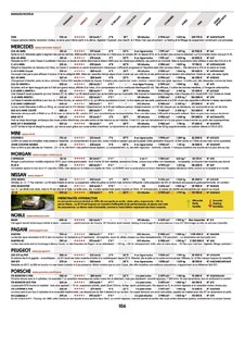 2018-05-sport-auto-676-106.jpg