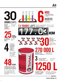 2018-06-01-auto-hebdo-hs-programme-officiel-des-24h-du-mans-019.jpg