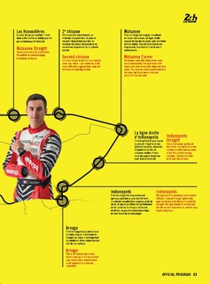 2018-06-01-auto-hebdo-hs-programme-officiel-des-24h-du-mans-023.jpg