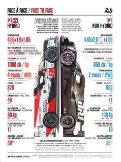 2018-06-01-auto-hebdo-hs-programme-officiel-des-24h-du-mans-024.jpg