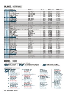 2018-06-01-auto-hebdo-hs-programme-officiel-des-24h-du-mans-112.jpg