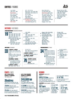 2018-06-01-auto-hebdo-hs-programme-officiel-des-24h-du-mans-114.jpg