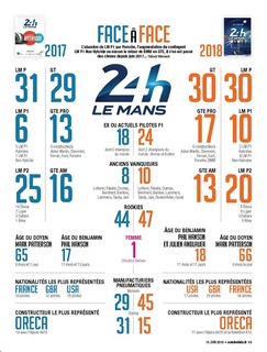 2018-06-13-2169-Auto-Hebdo-13.jpg