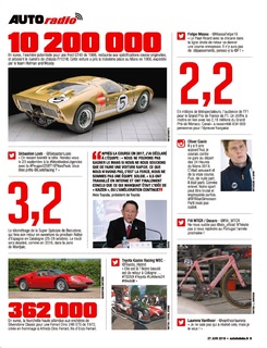 2018-06-27-2171-Auto-Hebdo-09.jpg